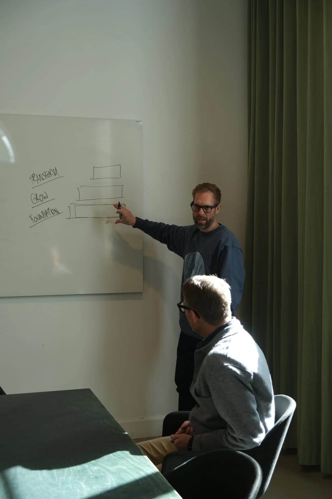 Sparring ved whiteboard